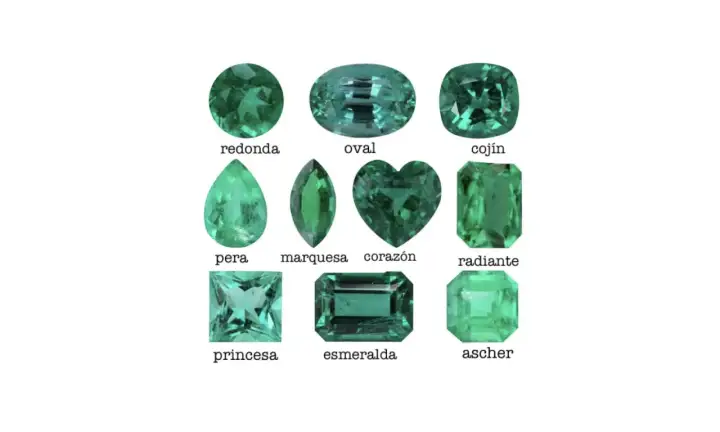 Corte esmeralda - cómo leer su forma y valorar la gema